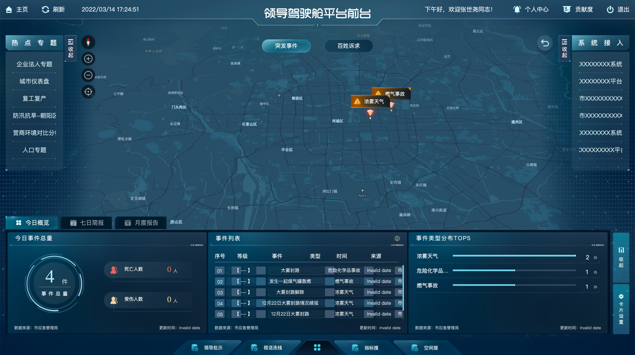 1、尊龙凯时睿城（驾驶舱）2022.4.27.png